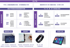让教育硬件可以或许正在离线形态下完成根本的