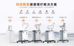 低成本、省人工、易复制、低专业依赖、实正在